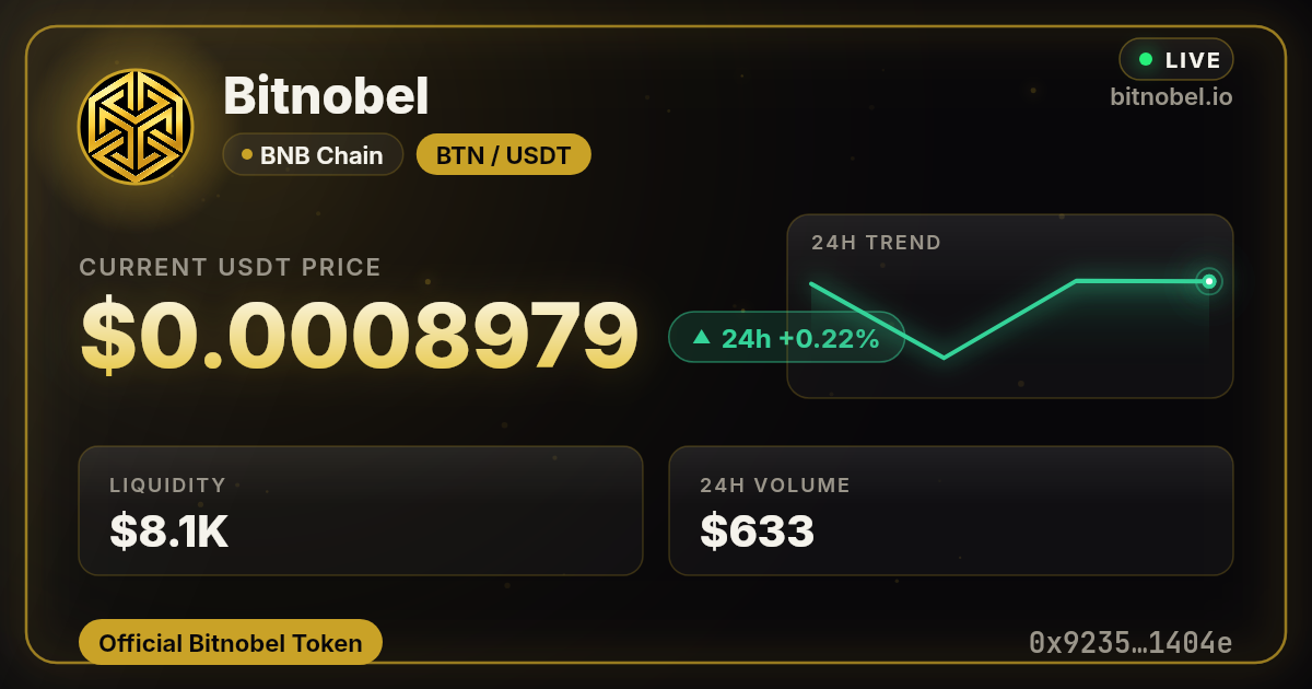Bitnobel BTN / USDT